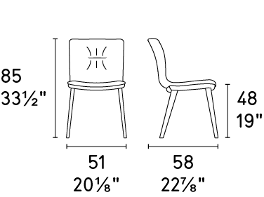 Product schematic